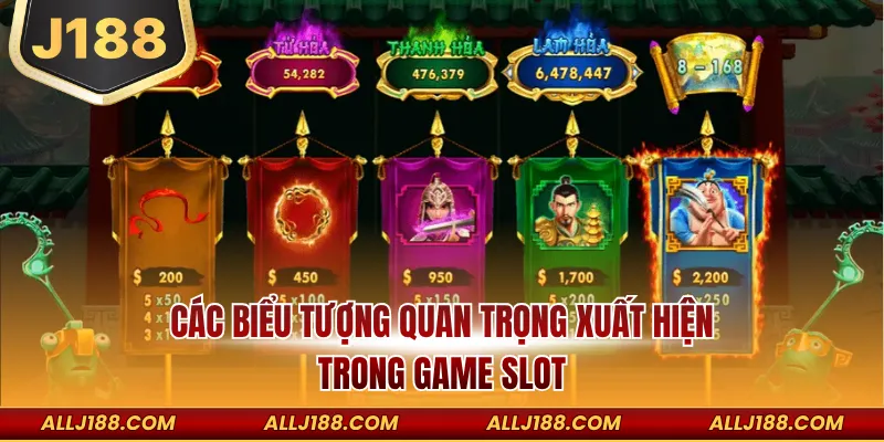 Các biểu tượng quan trọng xuất hiện trong game slot