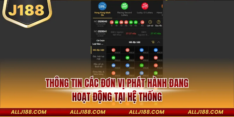Thông tin các đơn vị phát hành đang hoạt động tại hệ thống